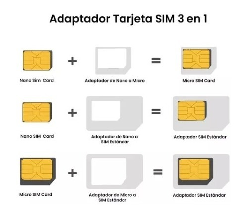 Adaptador de tarjeta SIM Nano + Micro SIM 3 en 1